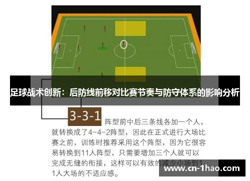 足球战术创新：后防线前移对比赛节奏与防守体系的影响分析