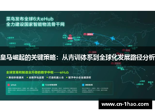 皇马崛起的关键策略：从青训体系到全球化发展路径分析