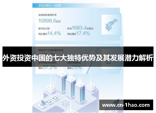 外资投资中国的七大独特优势及其发展潜力解析