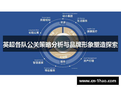 英超各队公关策略分析与品牌形象塑造探索