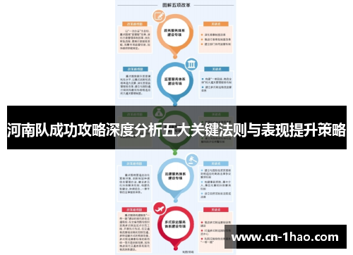 河南队成功攻略深度分析五大关键法则与表现提升策略