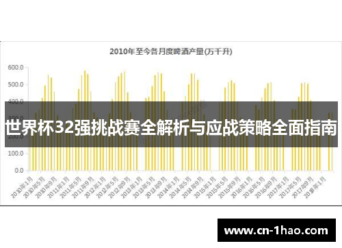 世界杯32强挑战赛全解析与应战策略全面指南