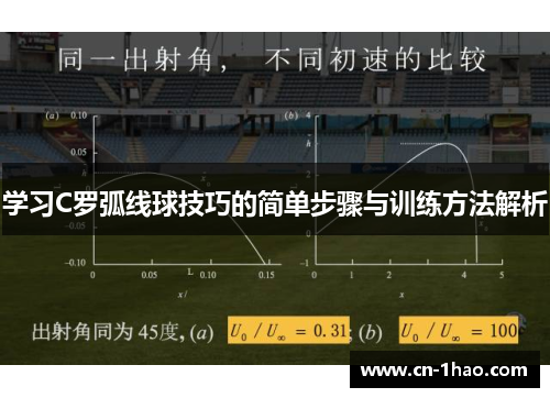 学习C罗弧线球技巧的简单步骤与训练方法解析